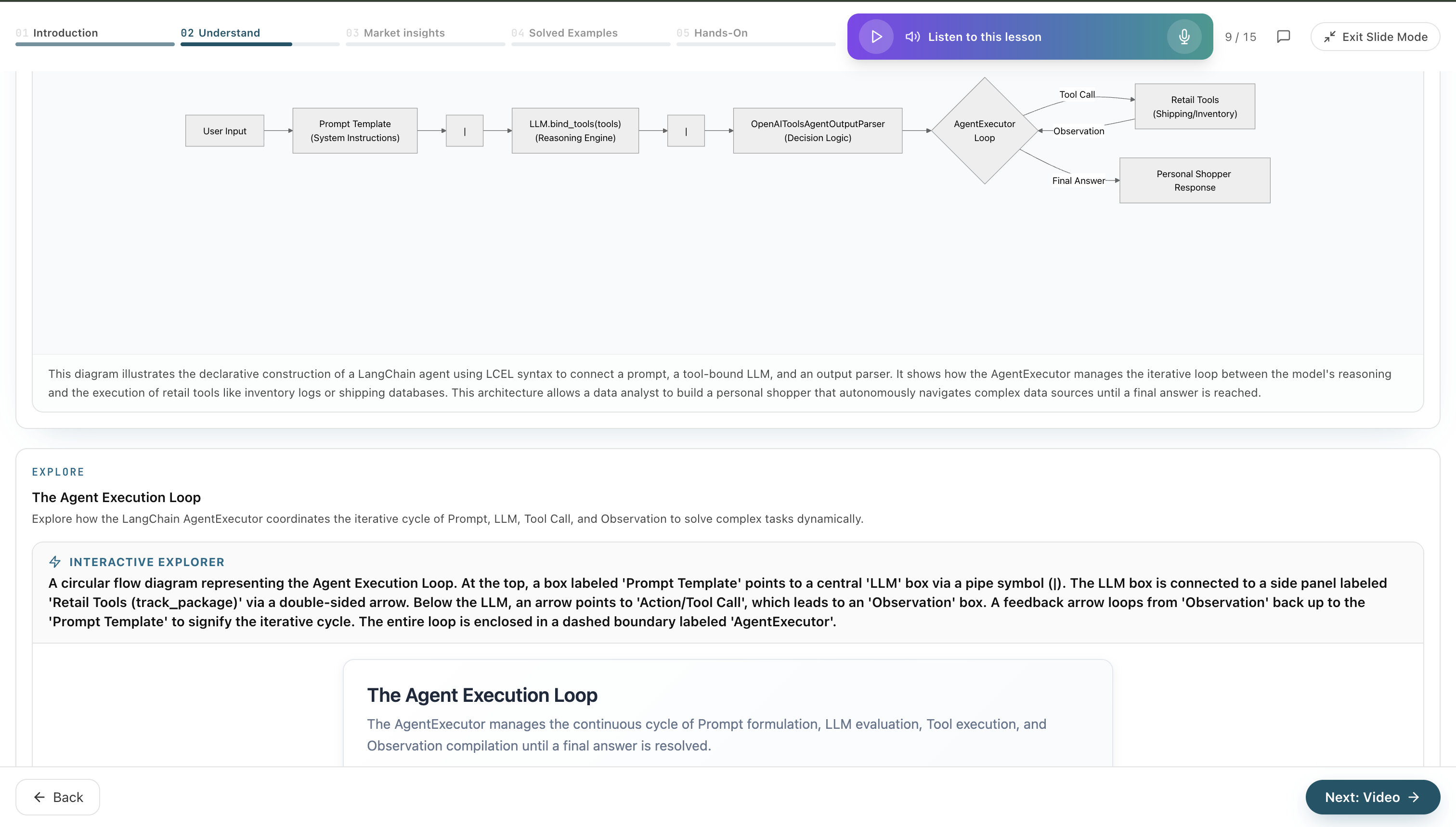 The Understand section